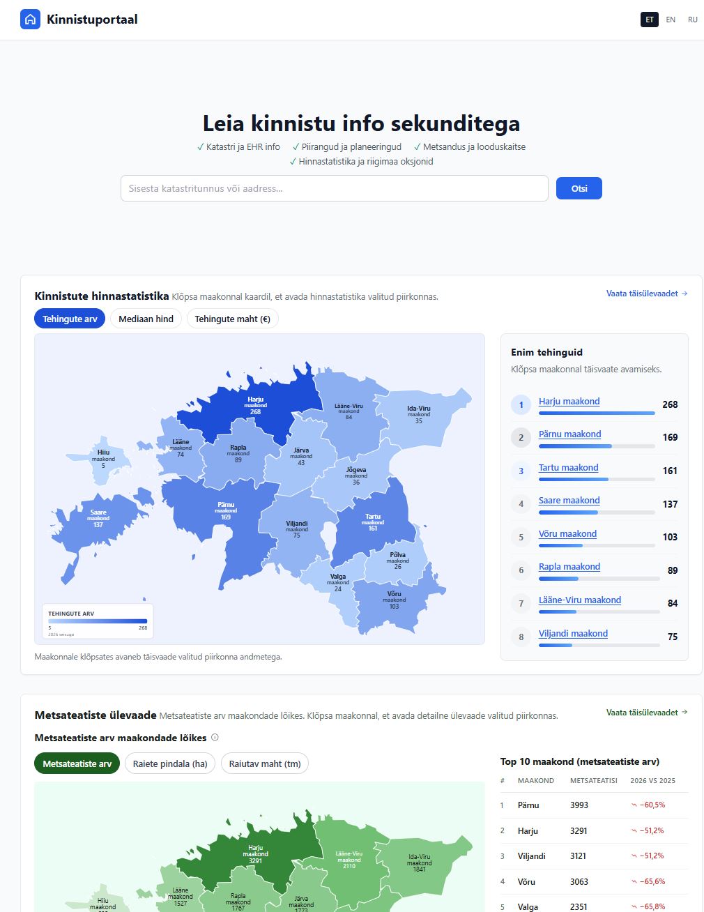 Kinnistuportaali kinnisvaraandmete dashboard ja kaart